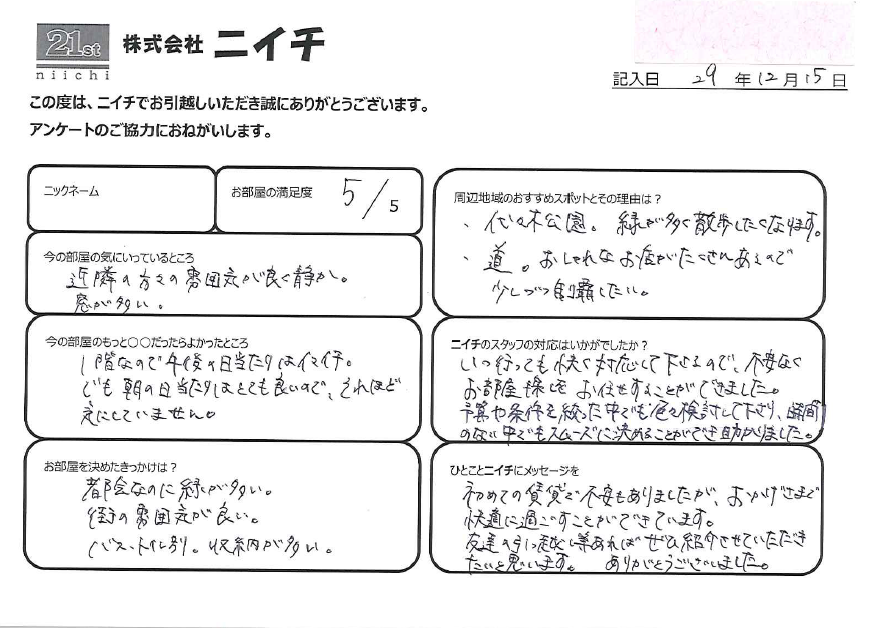 代々木公園ニイチの評判